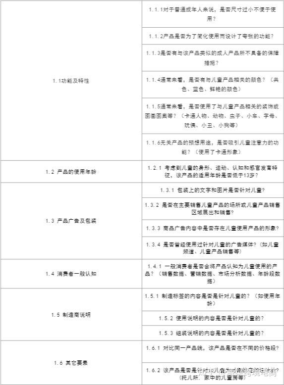 什么是韩国KC认证？Coupang的KC认证有什么要求？如何认证？