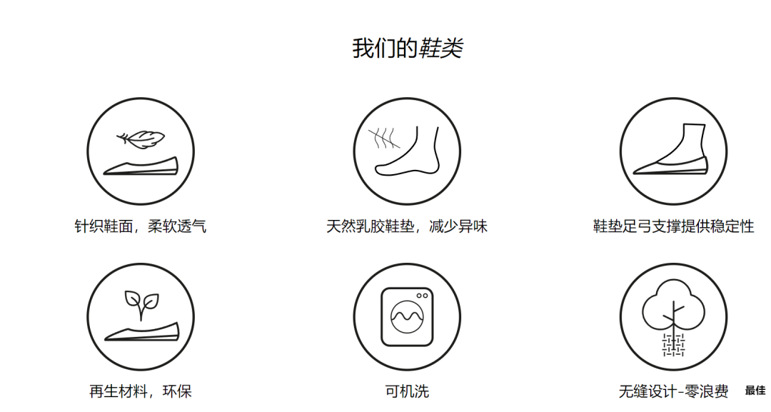 年均复合增长率超300% ，难怪这个独立站会被字节跳动看上